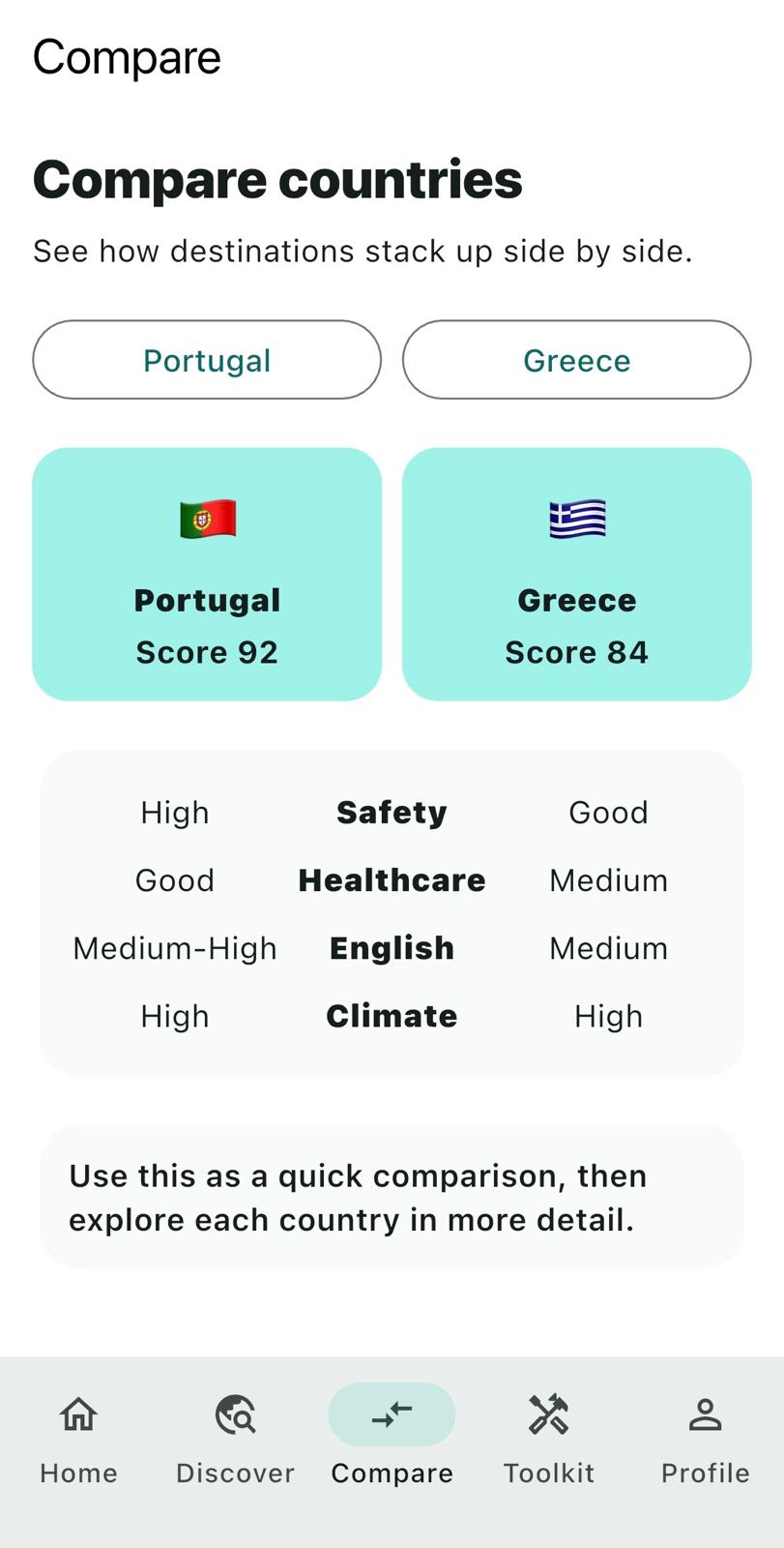 Expatgo compare screen: Portugal versus Greece